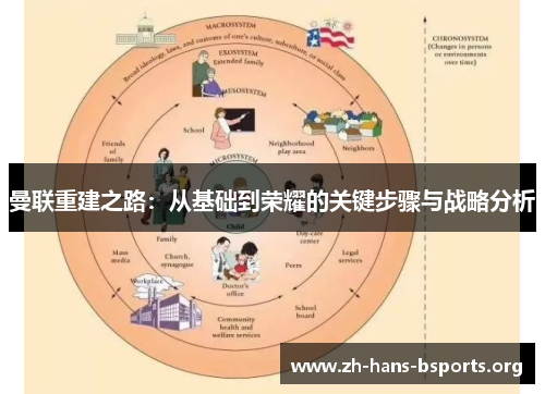 曼联重建之路:从基础到荣耀的关键步骤与战略分析 曼联重建之路:从基础到荣耀的关键步骤与战略分析