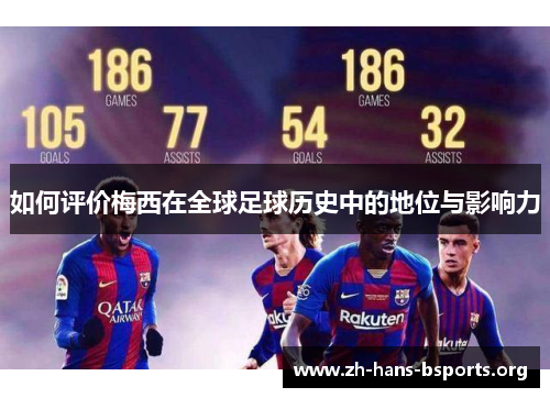 如何评价梅西在全球足球历史中的地位与影响力 如何评价梅西在全球足球历史中的地位与影响力