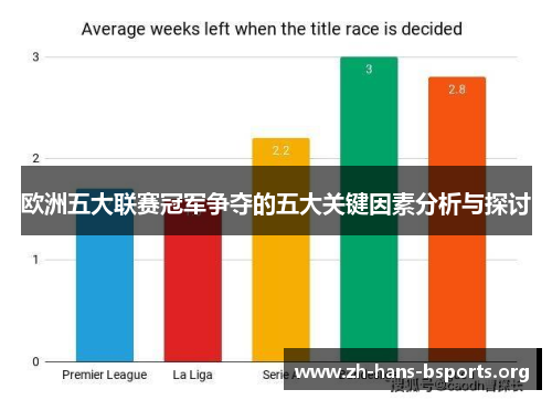 欧洲五大联赛冠军争夺的五大关键因素分析与探讨 欧洲五大联赛冠军争夺的五大关键因素分析与探讨