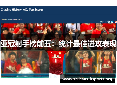 亚冠射手榜前五:统计最佳进攻表现 亚冠射手榜前五:统计最佳进攻表现