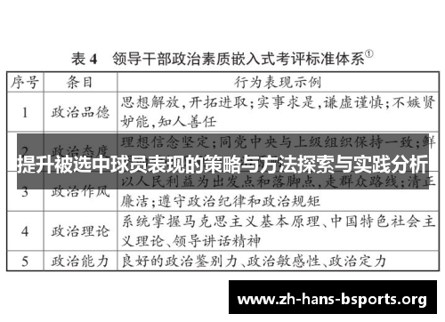 提升被选中球员表现的策略与方法探索与实践分析 提升被选中球员表现的策略与方法探索与实践分析