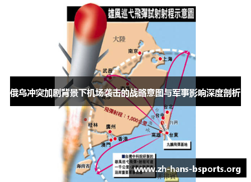 俄乌冲突加剧背景下机场袭击的战略意图与军事影响深度剖析 俄乌冲突加剧背景下机场袭击的战略意图与军事影响深度剖析