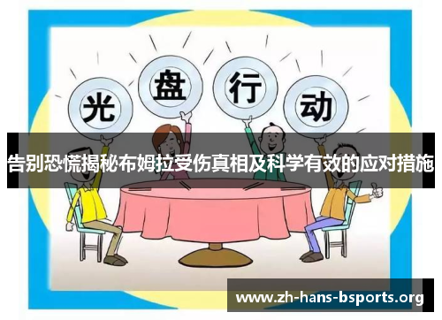 告别恐慌揭秘布姆拉受伤真相及科学有效的应对措施