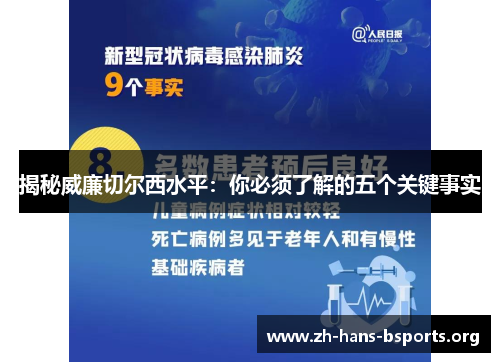 揭秘威廉切尔西水平:你必须了解的五个关键事实 揭秘威廉切尔西水平:你必须了解的五个关键事实