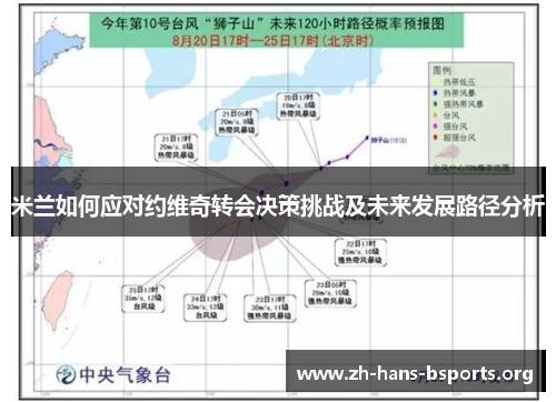 米兰如何应对约维奇转会决策挑战及未来发展路径分析 米兰如何应对约维奇转会决策挑战及未来发展路径分析