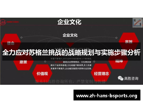 全力应对苏格兰挑战的战略规划与实施步骤分析 全力应对苏格兰挑战的战略规划与实施步骤分析