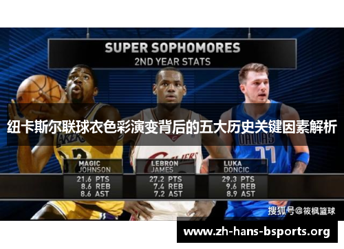 纽卡斯尔联球衣色彩演变背后的五大历史关键因素解析 纽卡斯尔联球衣色彩演变背后的五大历史关键因素解析