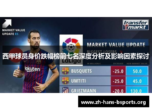 西甲球员身价跌幅榜前七名深度分析及影响因素探讨
