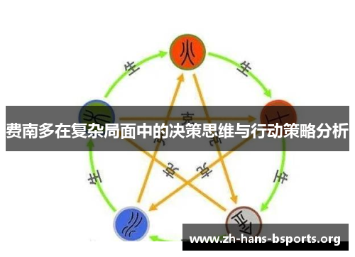 费南多在复杂局面中的决策思维与行动策略分析 费南多在复杂局面中的决策思维与行动策略分析