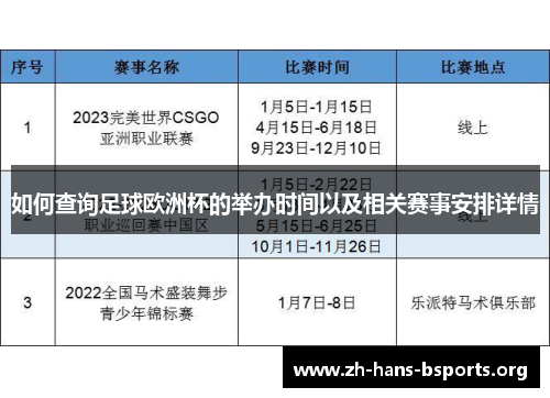 如何查询足球欧洲杯的举办时间以及相关赛事安排详情