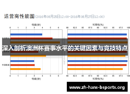 深入剖析澳洲杯赛事水平的关键因素与竞技特点